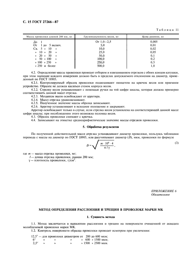 ГОСТ 27266-87