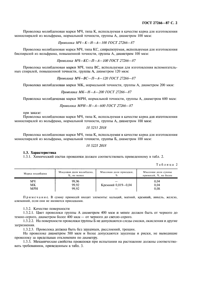 ГОСТ 27266-87