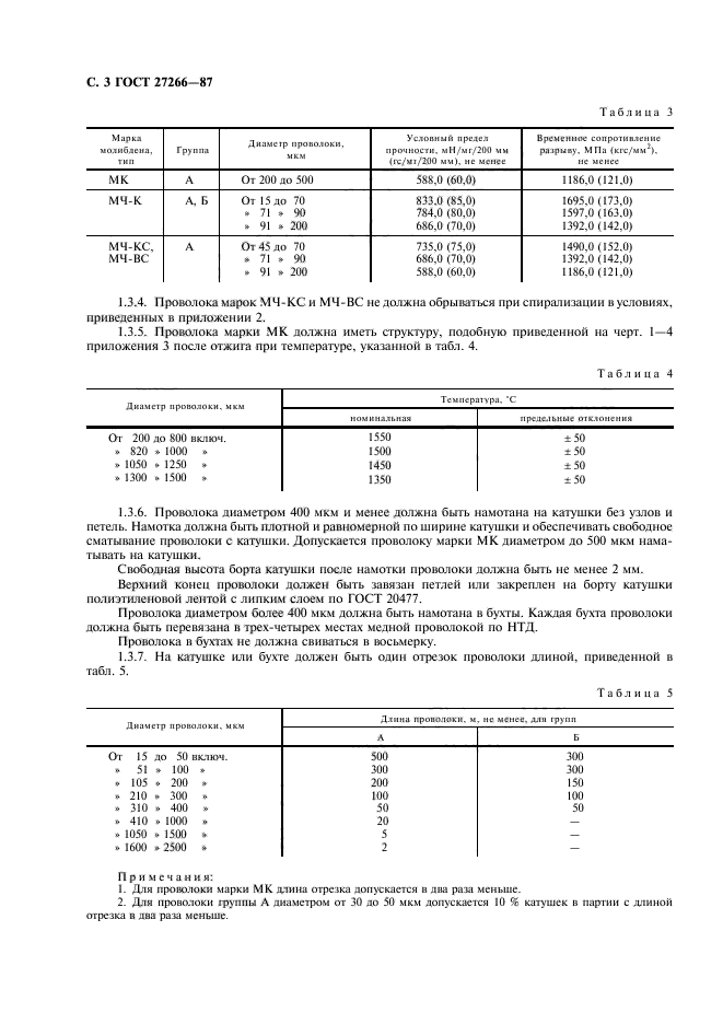 ГОСТ 27266-87