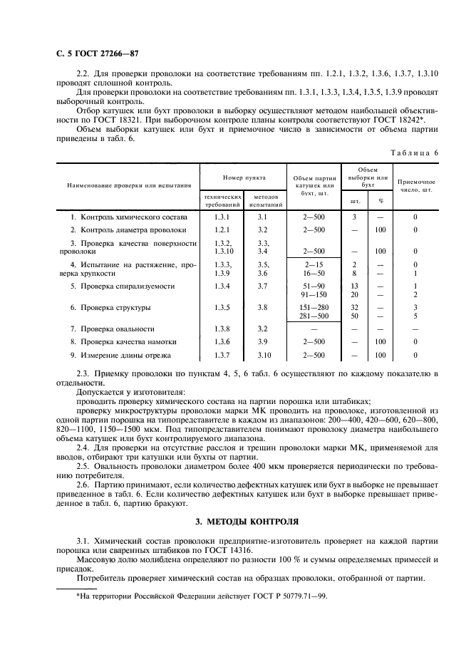 ГОСТ 27266-87