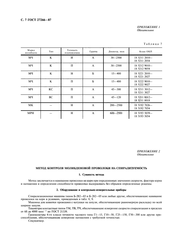 ГОСТ 27266-87