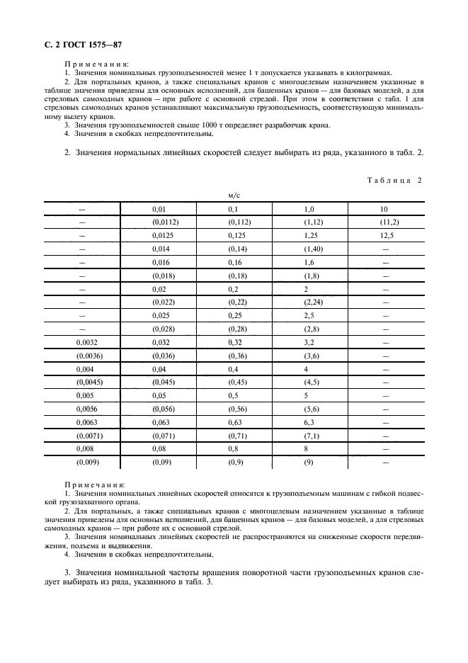 ГОСТ 1575-87