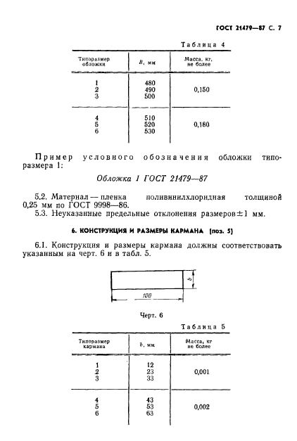 ГОСТ 21479-87