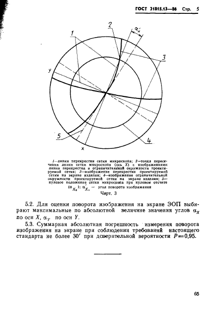 ГОСТ 21815.13-86