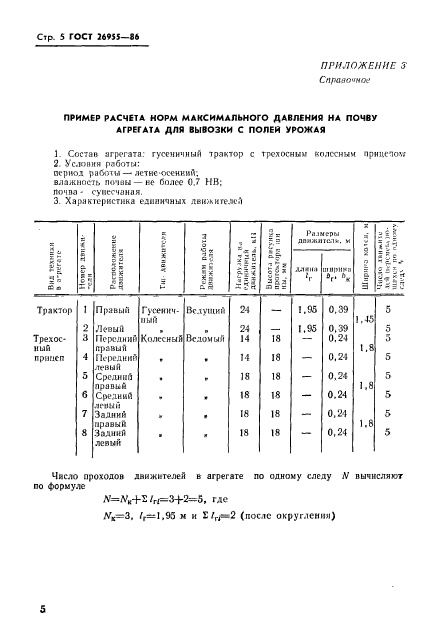 ГОСТ 26955-86