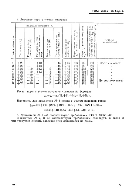 ГОСТ 26955-86