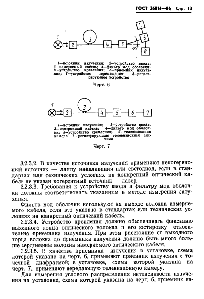 ГОСТ 26814-86