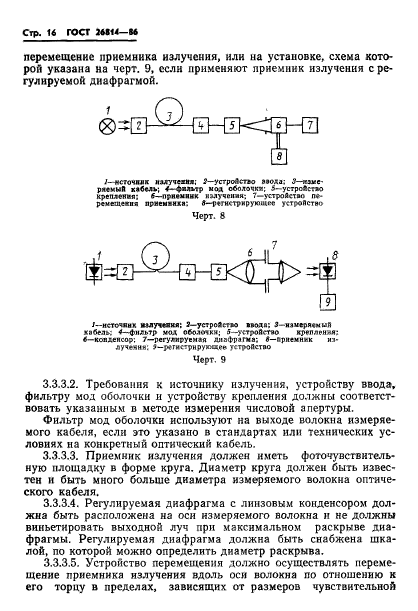 ГОСТ 26814-86