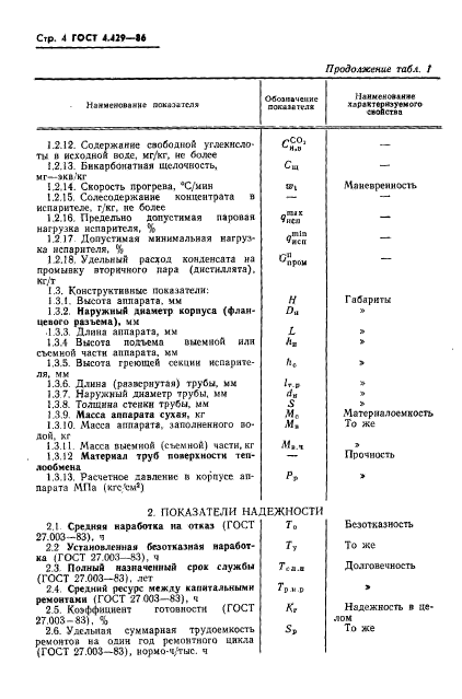 ГОСТ 4.429-86