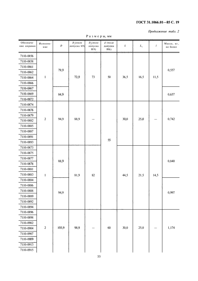 ГОСТ 31.1066.01-85