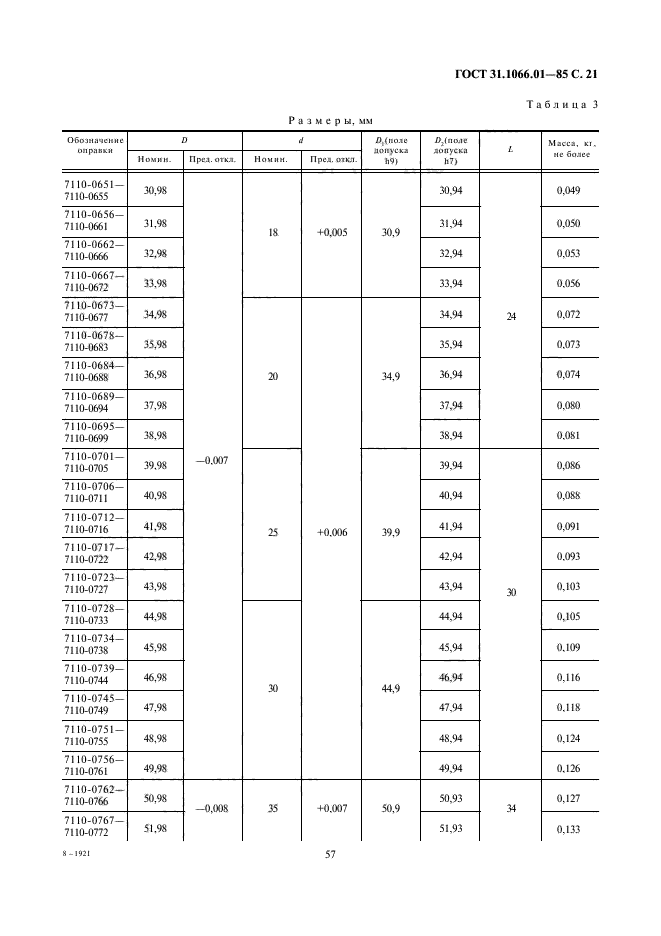 ГОСТ 31.1066.01-85