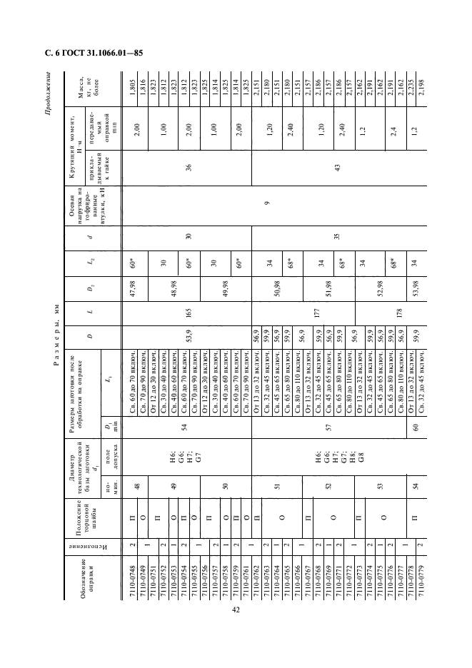 ГОСТ 31.1066.01-85