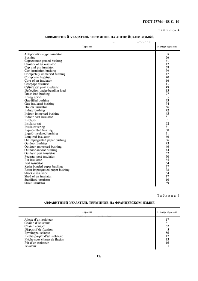 ГОСТ 27744-88