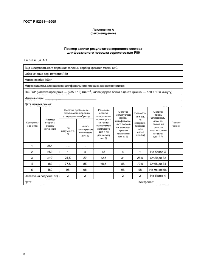 ГОСТ Р 52381-2005