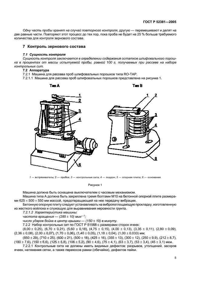 ГОСТ Р 52381-2005