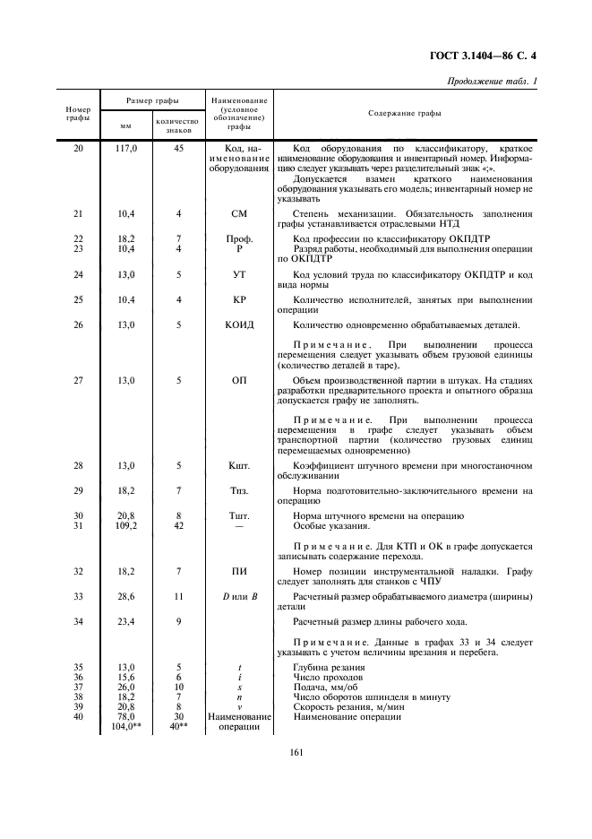 ГОСТ 3.1404-86