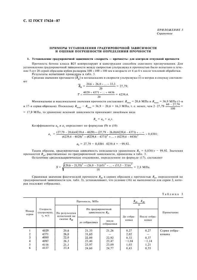 ГОСТ 17624-87