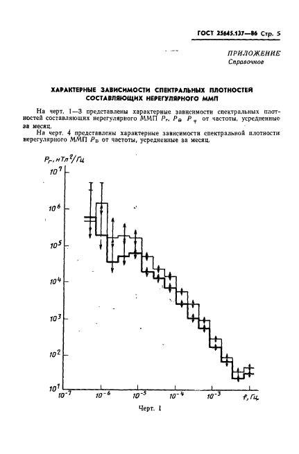 ГОСТ 25645.137-86