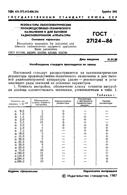 ГОСТ 27124-86