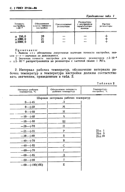 ГОСТ 27124-86