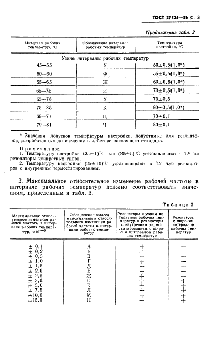 ГОСТ 27124-86