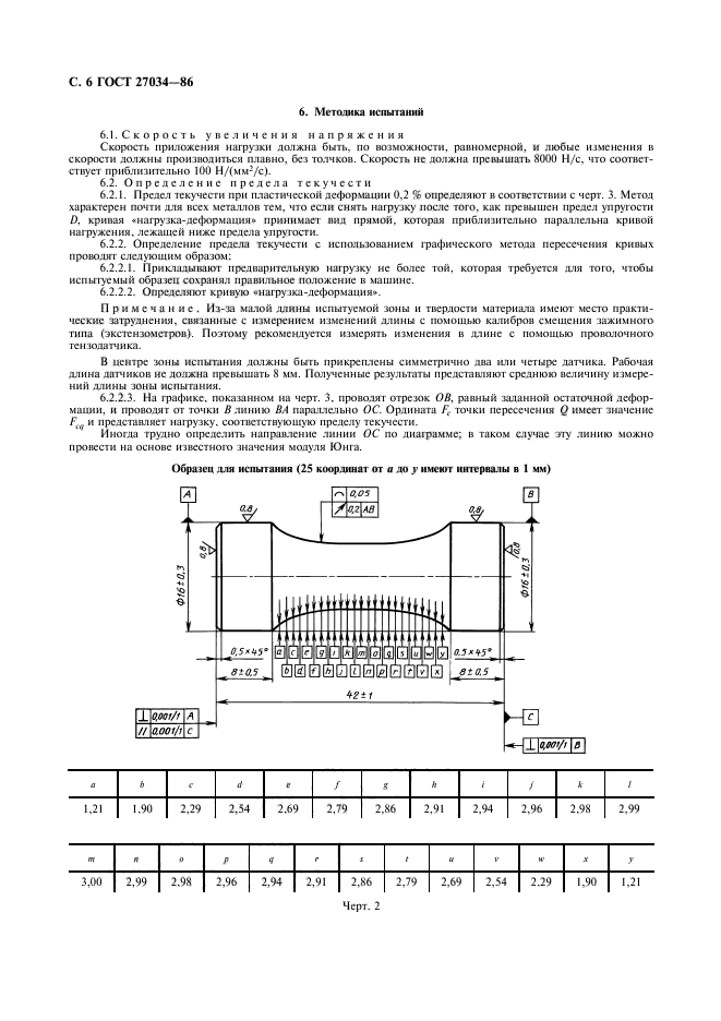 ГОСТ 27034-86