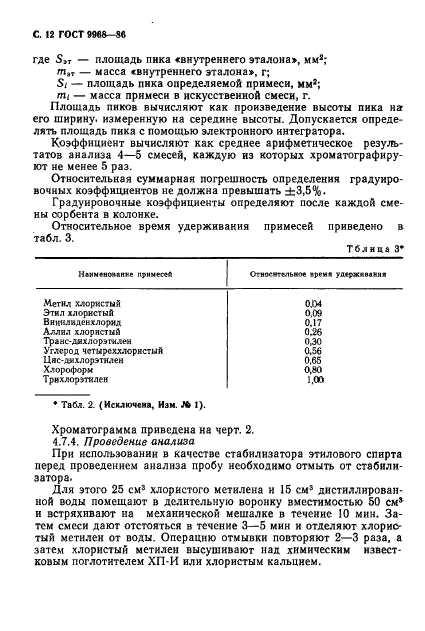 ГОСТ 9968-86