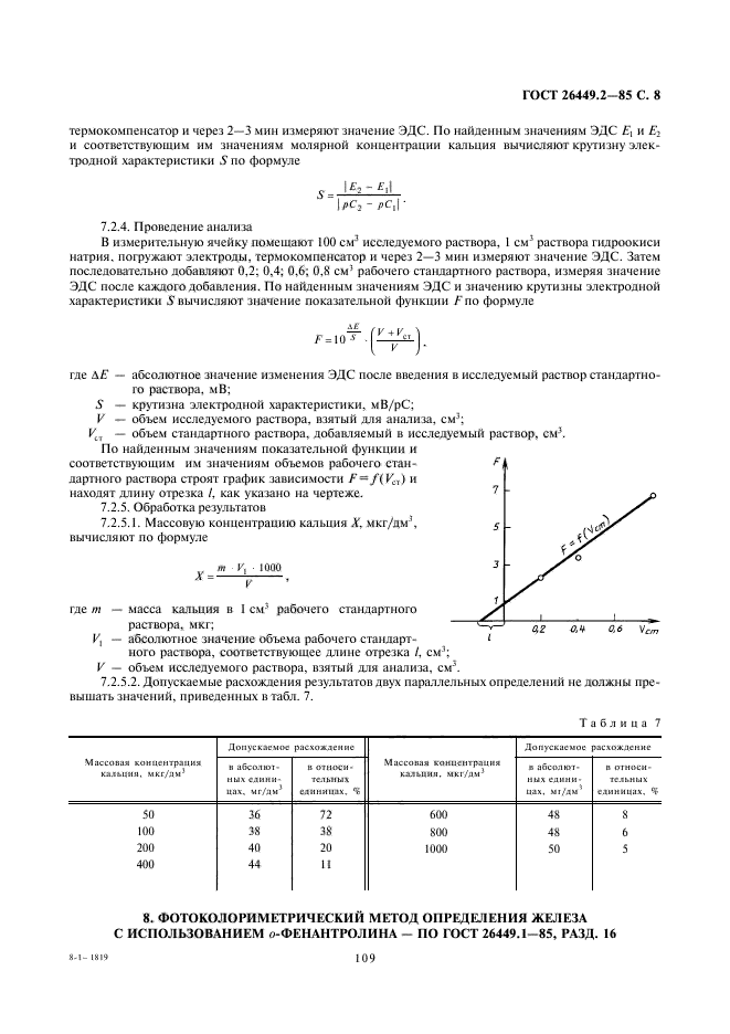 ГОСТ 26449.2-85