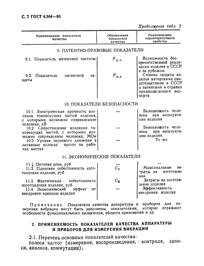 ГОСТ 4.304-85