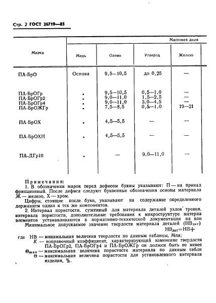 ГОСТ 26719-85