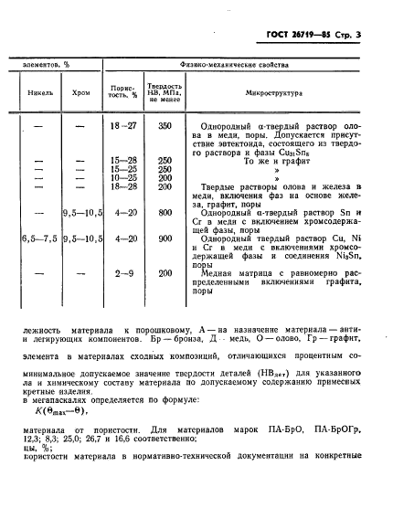 ГОСТ 26719-85