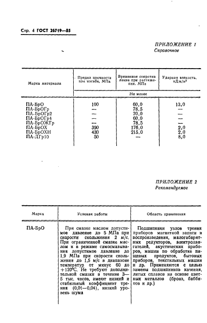 ГОСТ 26719-85