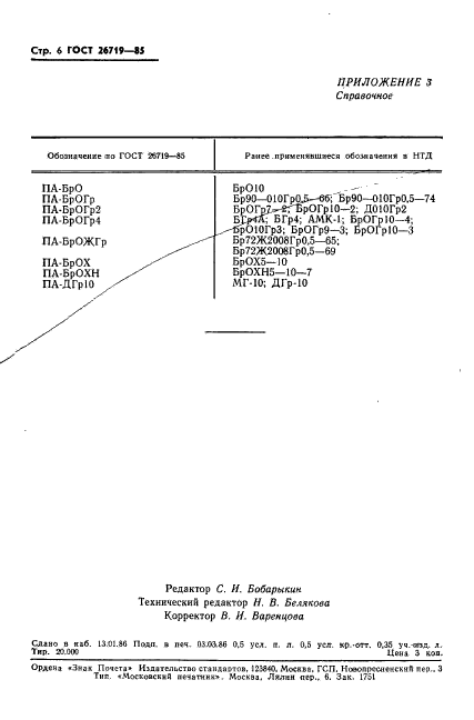 ГОСТ 26719-85