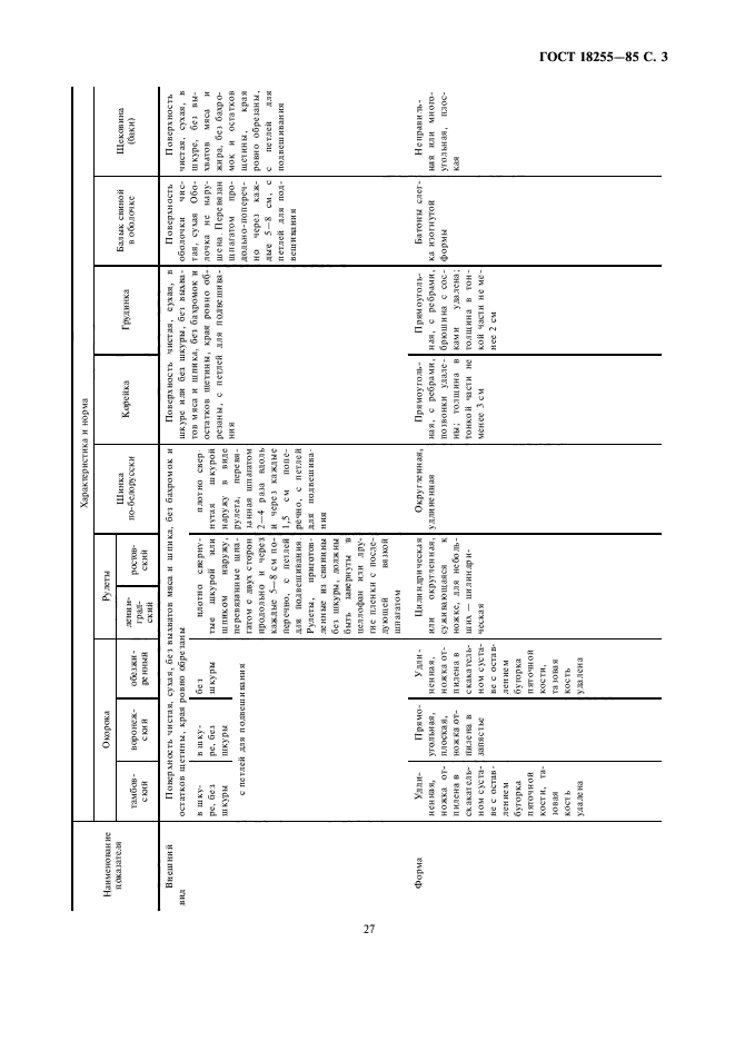 ГОСТ 18255-85