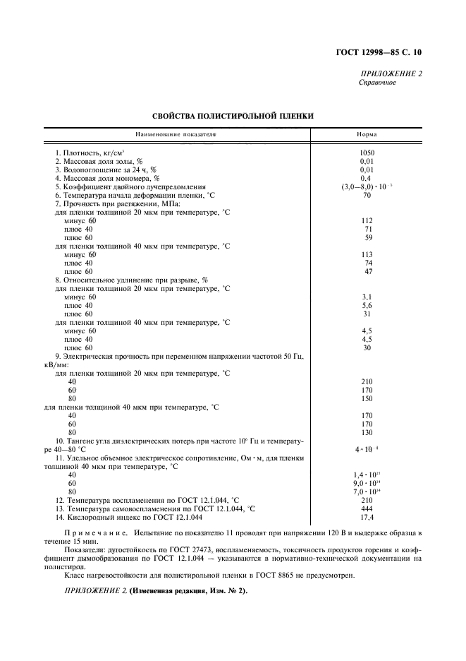 ГОСТ 12998-85