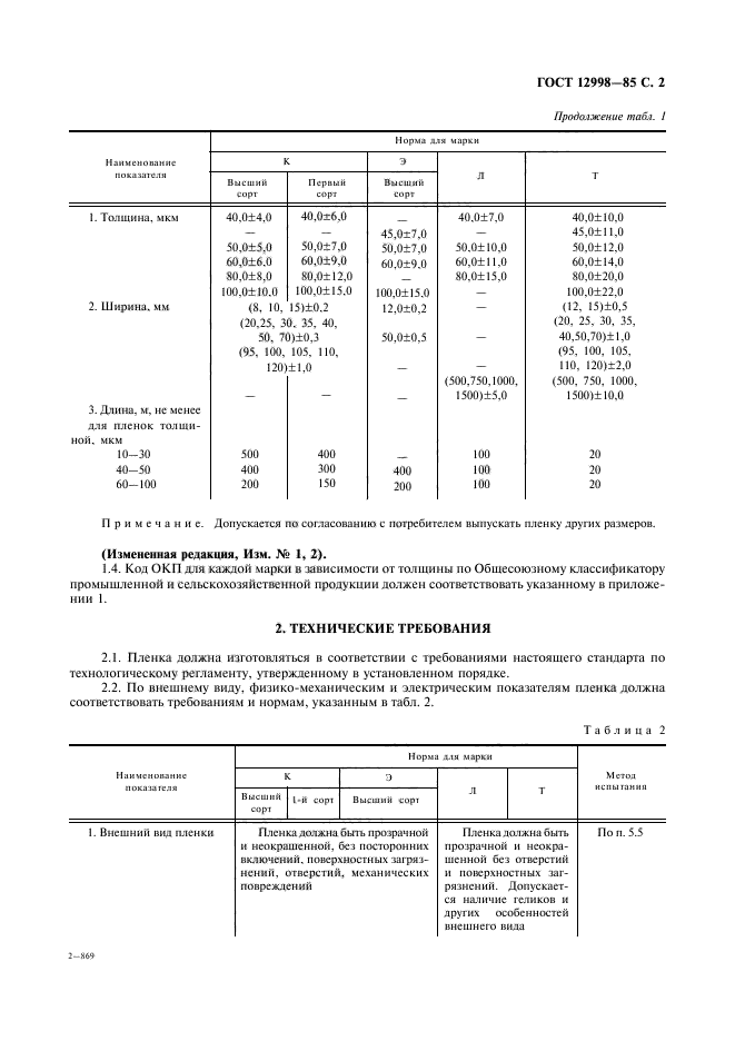 ГОСТ 12998-85