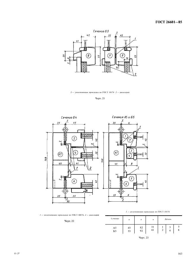 ГОСТ 26601-85