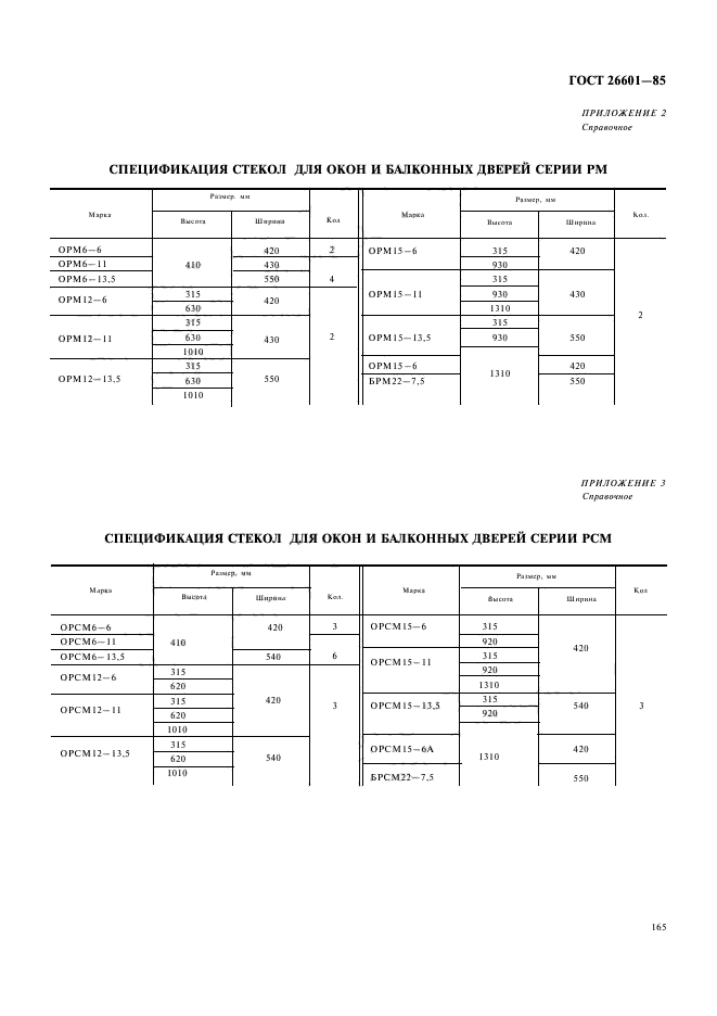 ГОСТ 26601-85