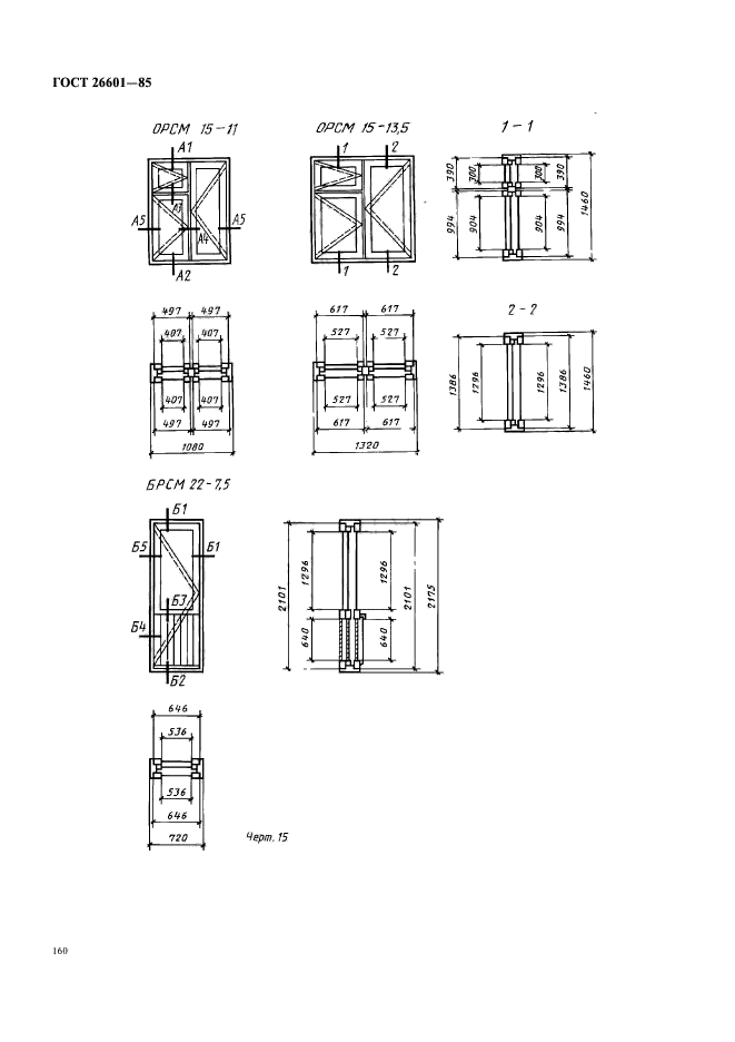 ГОСТ 26601-85