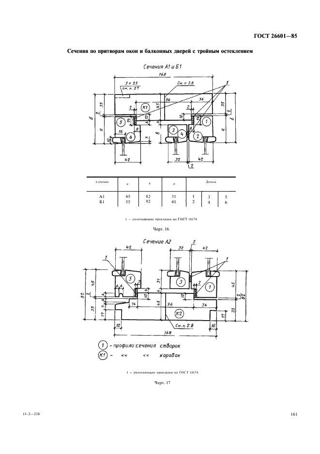 ГОСТ 26601-85