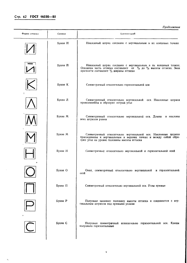 ГОСТ 16330-85