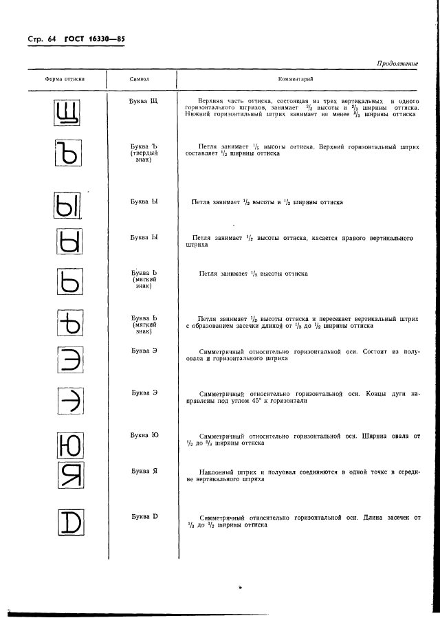 ГОСТ 16330-85