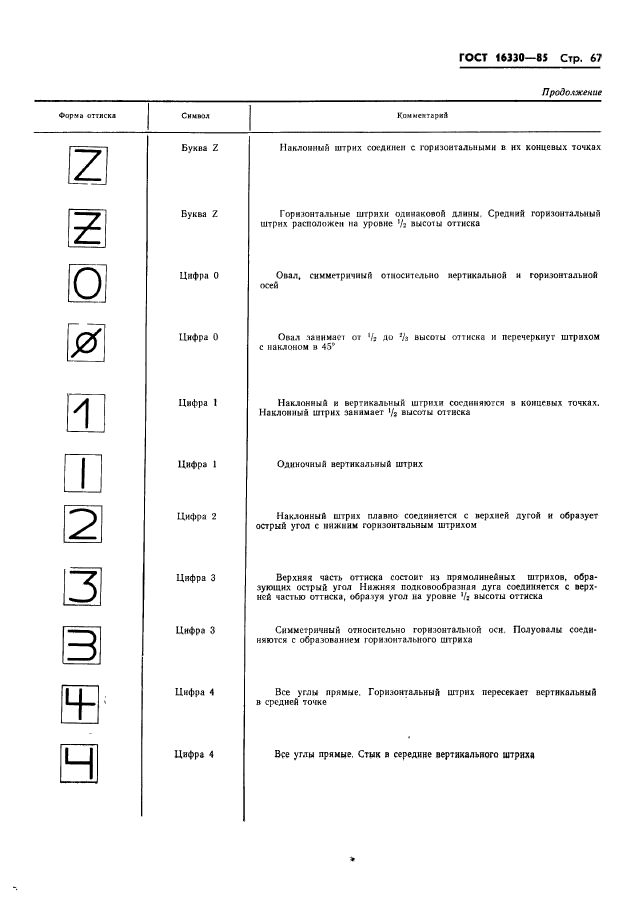 ГОСТ 16330-85