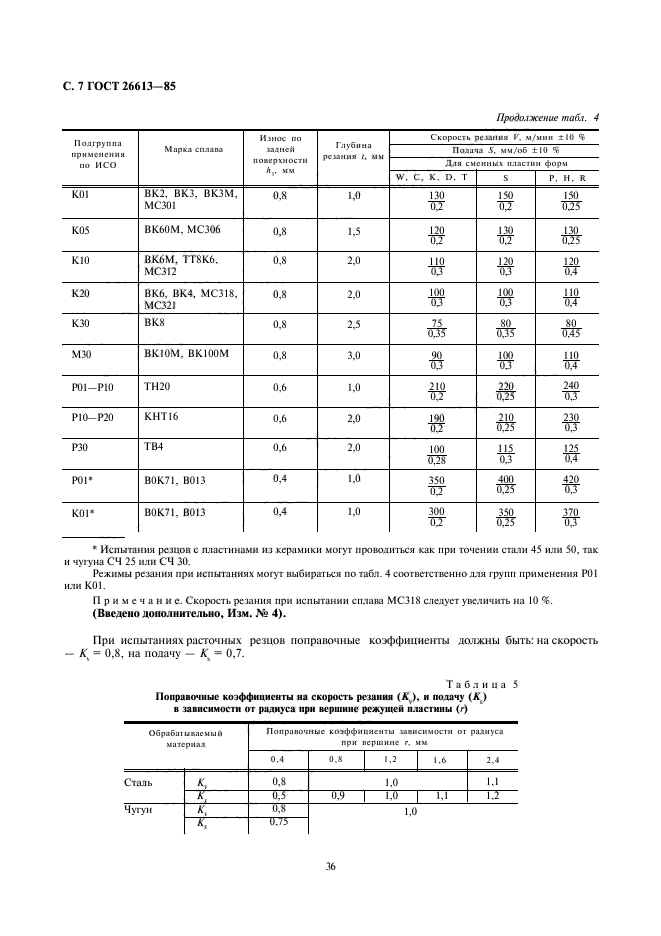 ГОСТ 26613-85