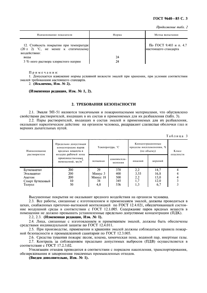 ГОСТ 9640-85