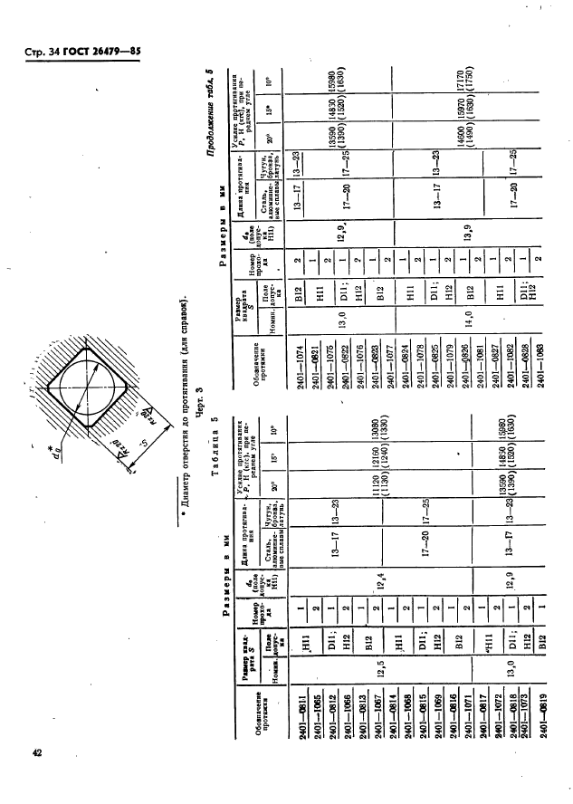 ГОСТ 26479-85