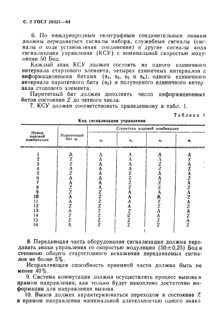 ГОСТ 26321-84