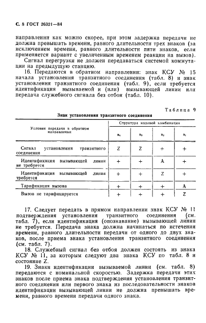 ГОСТ 26321-84