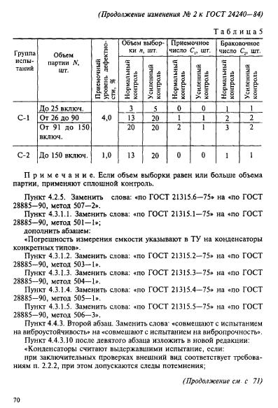 ГОСТ 24240-84