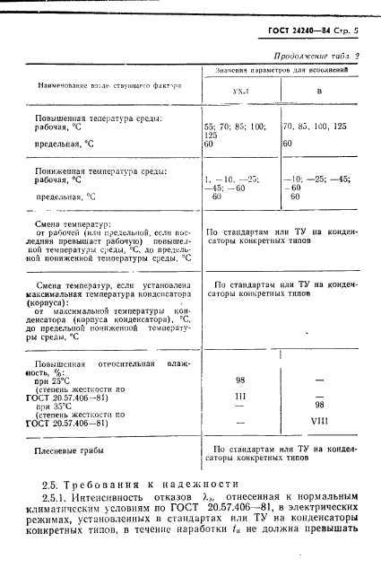 ГОСТ 24240-84